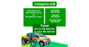 CNH AB