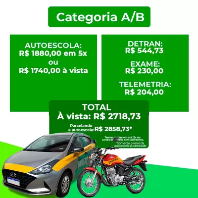 CNH AB
